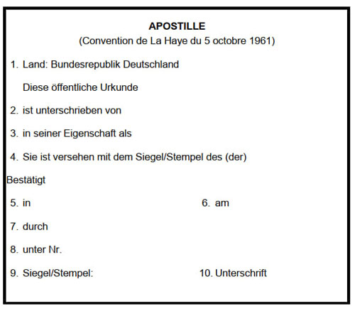 Apostille